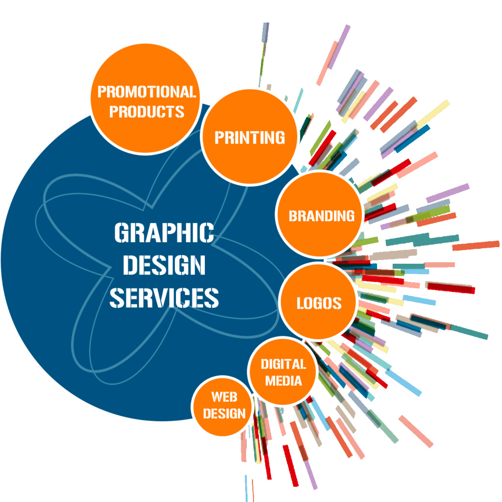 Graphic design